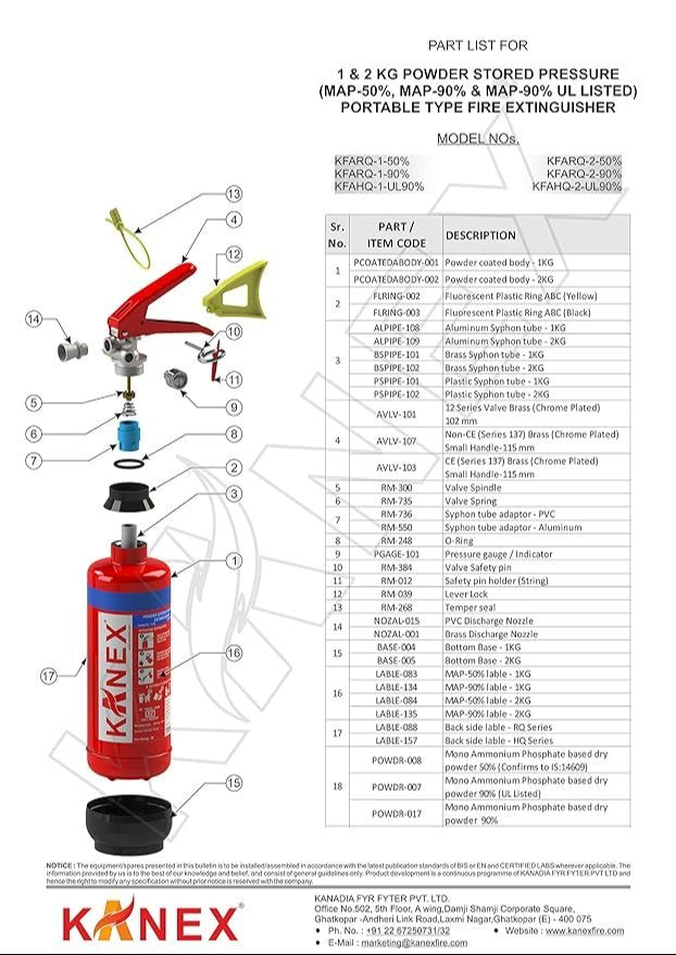 Kanex Abc Fire Extinguisher