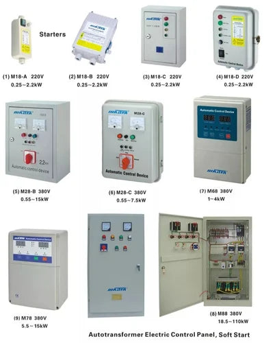 Electric Control Panel
