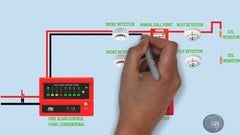 Fire Alarm Control Panel