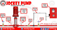 Jockey Pump